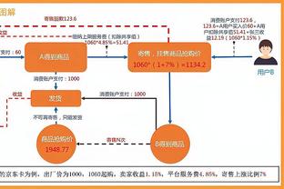 betting 360 Ảnh chụp màn hình 3